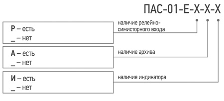 pas01e_oboznach[1].jpg