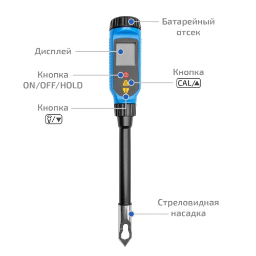 Цифровой рН-метр МЕГЕОН 17222 фотография  фото 10