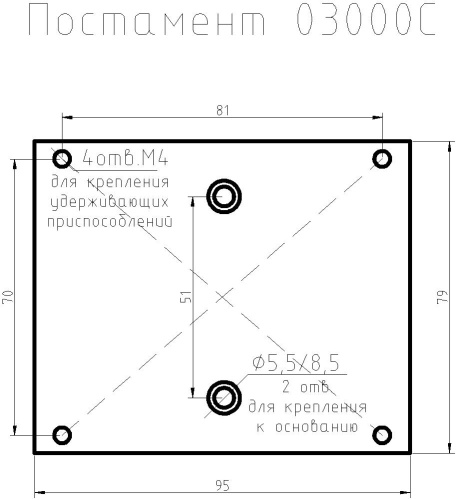Испытательный стенд МЕГЕОН 03000C фотография  фото 10