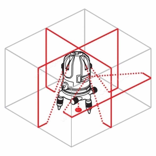 Лазерный уровень RGK UL-41 с калибровкой - внешний вид фото 7 Лазерный уровень RGK UL-41 с калибровкой фотография фото 7