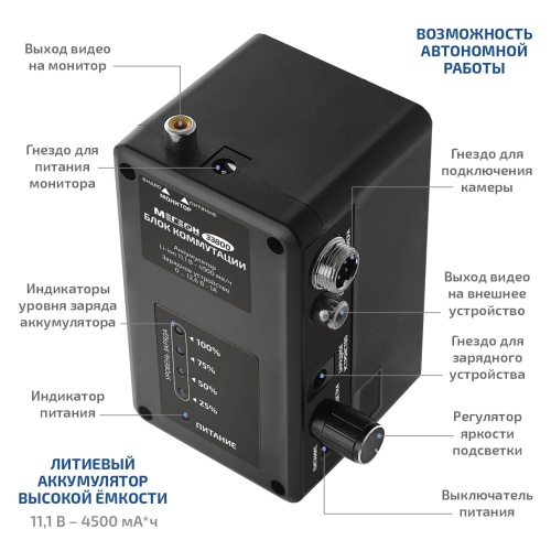 Профессиональный промышленный видеоскоп МЕГЕОН 33815 - внешний вид фото 11 Профессиональный промышленный видеоскоп МЕГЕОН 33815 фотография фото 11