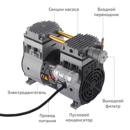 Насос вакуумный безмасляный МЕГЕОН 98034 фотография  фото 6