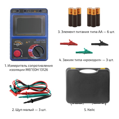 Измеритель сопротивления изоляции (мегаомметр) МЕГЕОН 13126 фотография  фото 11