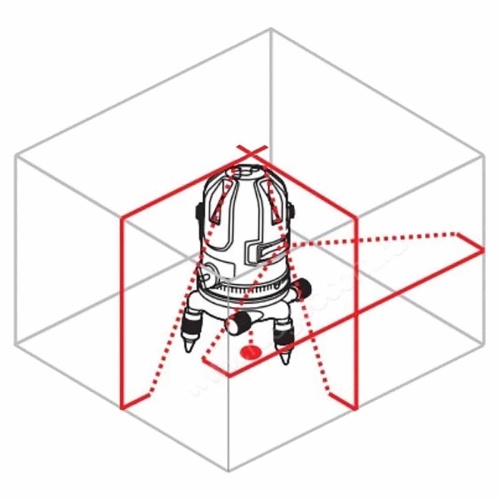 Лазерный уровень RGK UL-21W с калибровкой - внешний вид фото 8 Лазерный уровень RGK UL-21W с калибровкой фотография фото 8