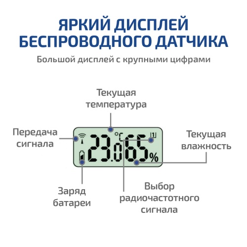Метеостанция МЕГЕОН 20205 фотография  фото 8