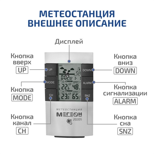 Метеостанция МЕГЕОН 20205 фотография  фото 6