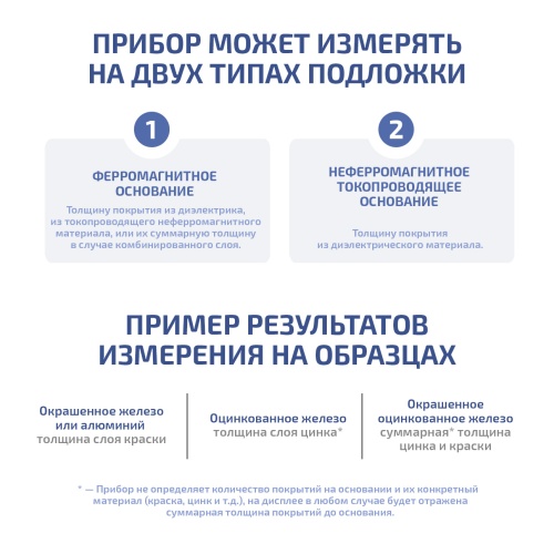 Толщиномер покрытий МЕГЕОН 19013 фотография  фото 7