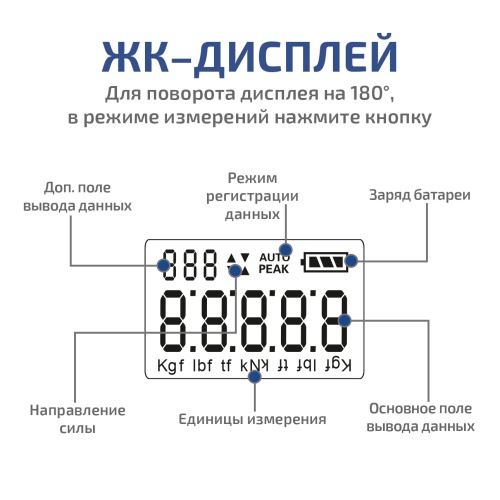 Динамометр сжатия-растяжения цифровой МЕГЕОН 03500 фотография  фото 5