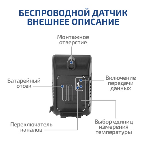 Метеостанция МЕГЕОН 20205 фотография  фото 11