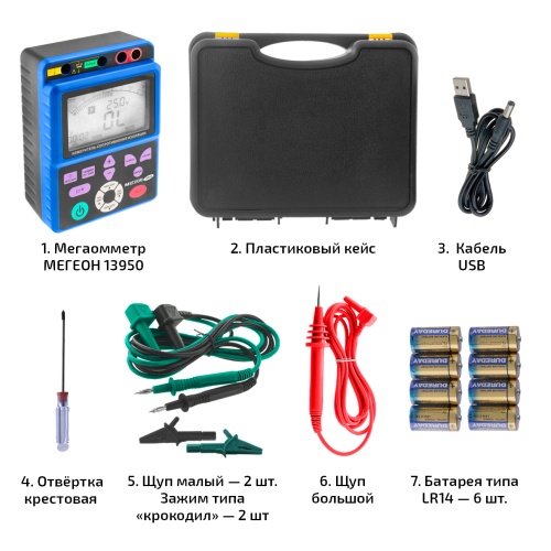 Измеритель сопротивления изоляции (мегаомметр) МЕГЕОН 13950 - внешний вид фото 13 Измеритель сопротивления изоляции (мегаомметр) МЕГЕОН 13950 фотография фото 13