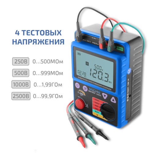 Измеритель сопротивления изоляции (мегаомметр) МЕГЕОН 13225 фотография  фото 4