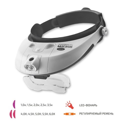 Бинокулярная лупа МЕГЕОН 02815 - внешний вид Бинокулярная лупа МЕГЕОН 02815 фотография