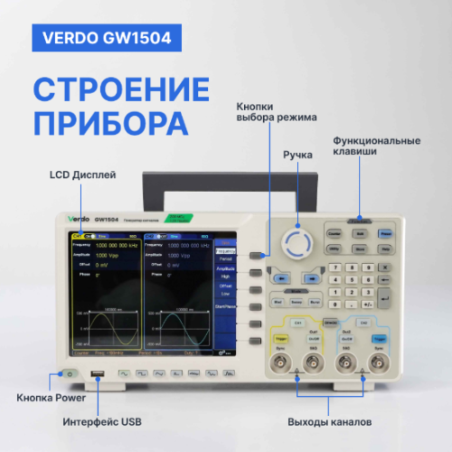 VERDO GW1504 Генератор сигналов 200 МГц, 1250 Мвыб/с - внешний вид фото 2 VERDO GW1504 Генератор сигналов 200 МГц, 1250 Мвыб/с фотография фото 2