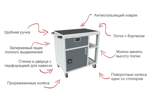 Тумба SMART 1-1М с лотком фотография  фото 2
