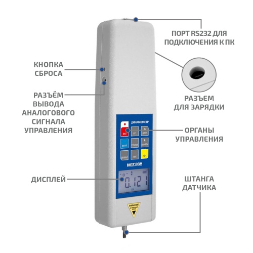 Динамометр сжатия-растяжения цифровой МЕГЕОН 03500 фотография  фото 9