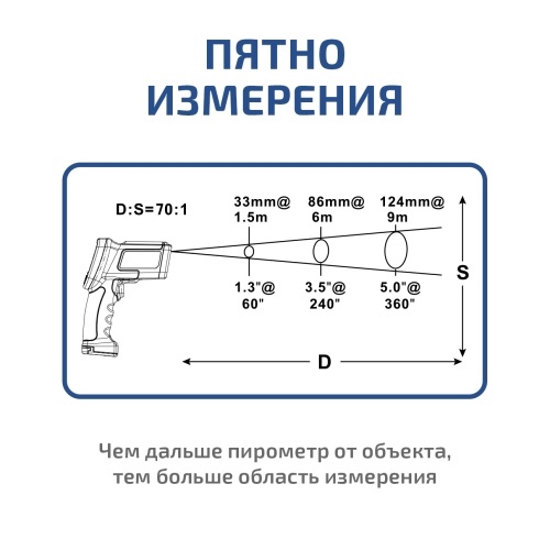 Пирометр инфракрасный МЕГЕОН 16670 фотография  фото 7