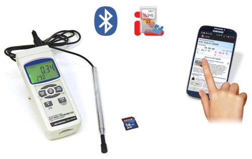 АТЕ-1034BT Анемометр-регистратор АТЕ-1034 с опцией Bluetooth интерфейса - внешний вид фото 7 АТЕ-1034BT Анемометр-регистратор АТЕ-1034 с опцией Bluetooth интерфейса фотография фото 7