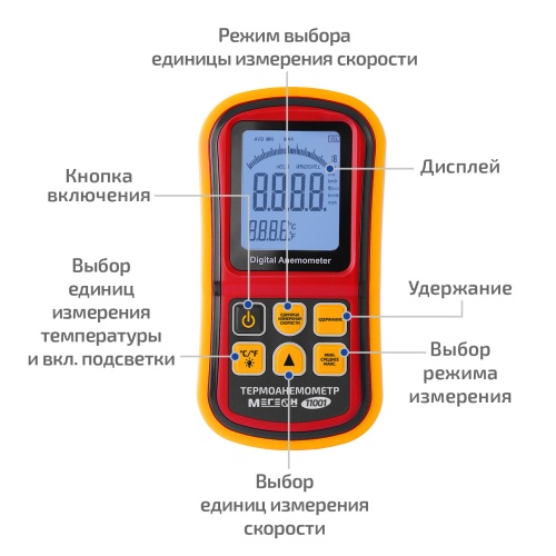 Термоанемометр с телескопическим зондом МЕГЕОН 11001 фотография  фото 7