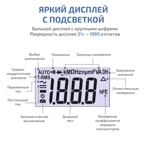 Мультиметр цифровой МЕГЕОН 12700 - внешний вид фото 6 Мультиметр цифровой МЕГЕОН 12700 фотография фото 6
