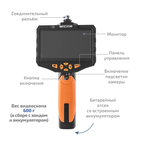 Видеоскоп - Эндоскоп МЕГЕОН 33500-355 фотография  фото 12