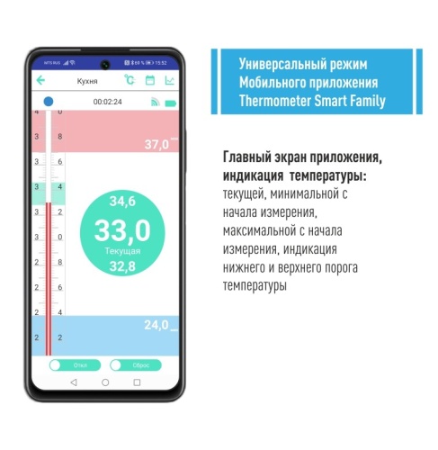 Термометр медицинский RELSIB WT50 с Bluetooth фото 10
