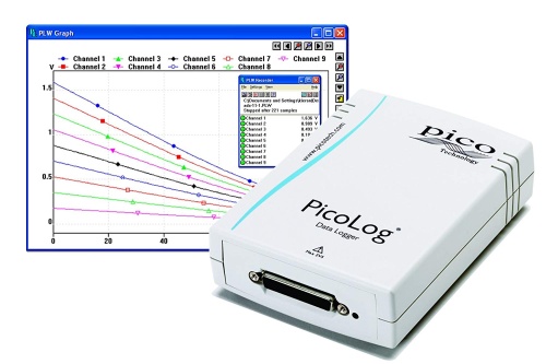 Даталоггер PicoLog 1012 фотография  фото 2