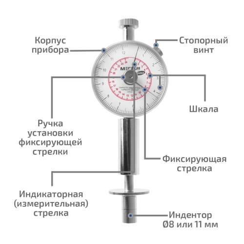 Пенетрометр МЕГЕОН 04003 - внешний вид фото 8 Пенетрометр МЕГЕОН 04003 фотография фото 8