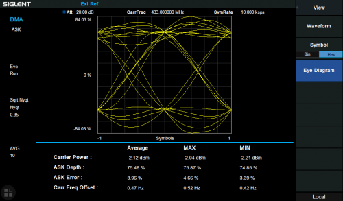 Опция SVA1000X-DMA фотография 