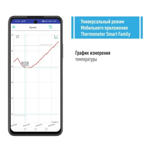 Термометр медицинский RELSIB WT50 с Bluetooth фото 11