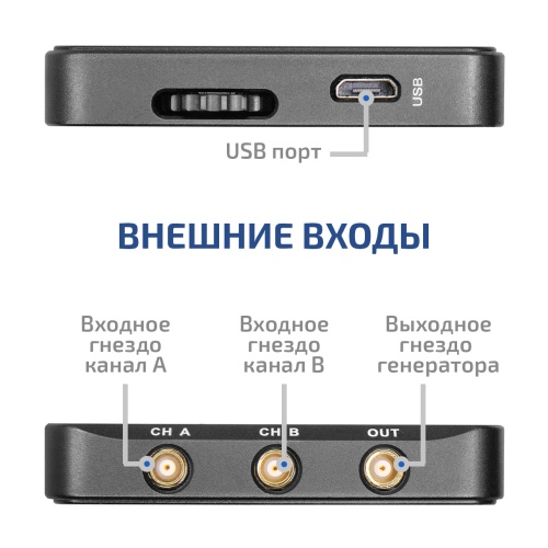 Карманный цифровой осциллограф МЕГЕОН DS212 - внешний вид фото 9 Карманный цифровой осциллограф МЕГЕОН DS212 фотография фото 9