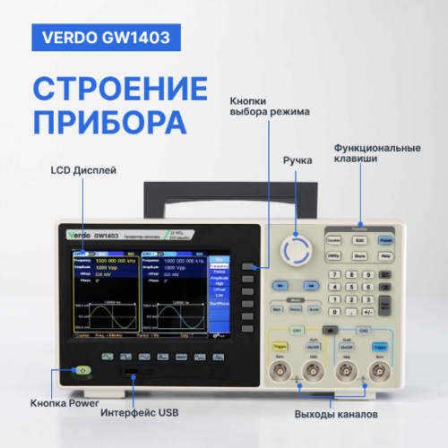 VERDO GW1403 Генератор сигналов 60 МГц, 500 Мвыб/с фотография  фото 2