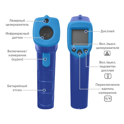 Бесконтактный инфракрасный термометр (пирометр) МЕГЕОН 16555 - внешний вид фото 10 Бесконтактный инфракрасный термометр (пирометр) МЕГЕОН 16555 фотография фото 10