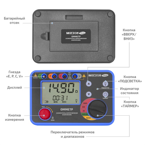 Омметр (измеритель сопротивления заземления) МЕГЕОН 13020 - внешний вид фото 12 Омметр (измеритель сопротивления заземления) МЕГЕОН 13020 фотография фото 12
