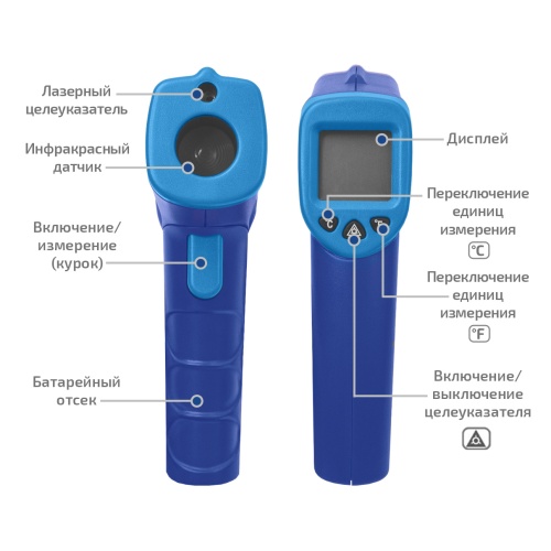 Пирометр инфракрасный МЕГЕОН 16600 фотография  фото 9