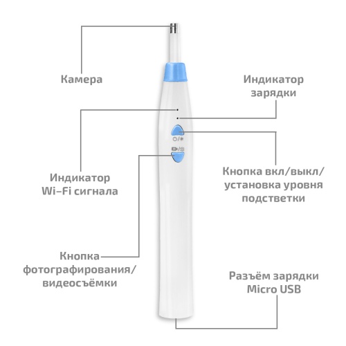 Wi-Fi- эндоскоп ушной МЕГЕОН 33037 фотография  фото 8