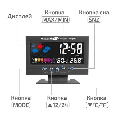 Метеостанция МЕГЕОН 20221 - внешний вид фото 9 Метеостанция МЕГЕОН 20221 фотография фото 9