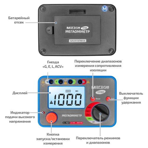 Мегаомметр МЕГЕОН 13180 фотография  фото 10