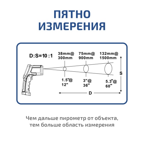 Пирометр инфракрасный МЕГЕОН 16620 фотография  фото 7