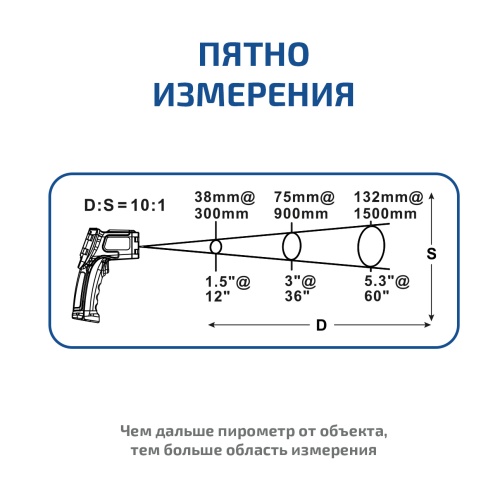 Пирометр инфракрасный МЕГЕОН 16610 - внешний вид фото 7 Пирометр инфракрасный МЕГЕОН 16610 фотография фото 7
