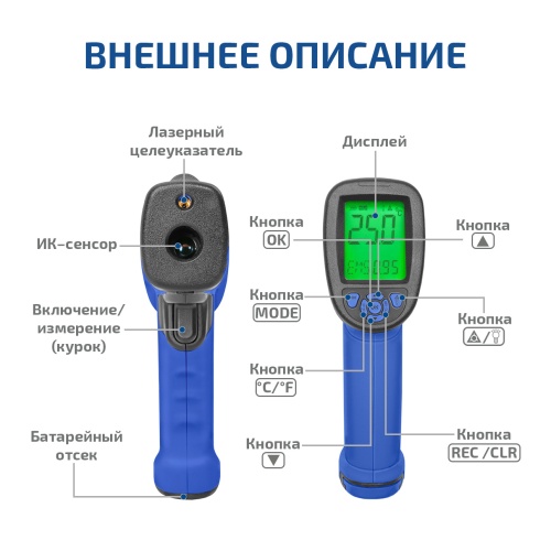 Пирометр инфракрасный МЕГЕОН 16640 фотография  фото 8