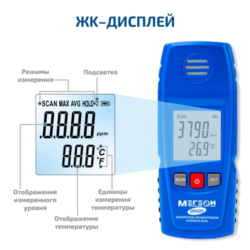 Измеритель концентрации угарного газа МЕГЕОН 08005 - внешний вид фото 5 Измеритель концентрации угарного газа МЕГЕОН 08005 фотография фото 5