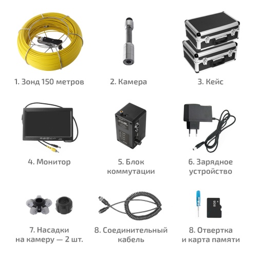 Профессиональный промышленный видеоскоп МЕГЕОН 33815 - внешний вид фото 12 Профессиональный промышленный видеоскоп МЕГЕОН 33815 фотография фото 12