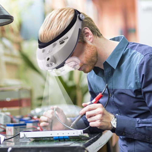 Бинокулярная лупа МЕГЕОН 02815 - внешний вид фото 12 Бинокулярная лупа МЕГЕОН 02815 фотография фото 12