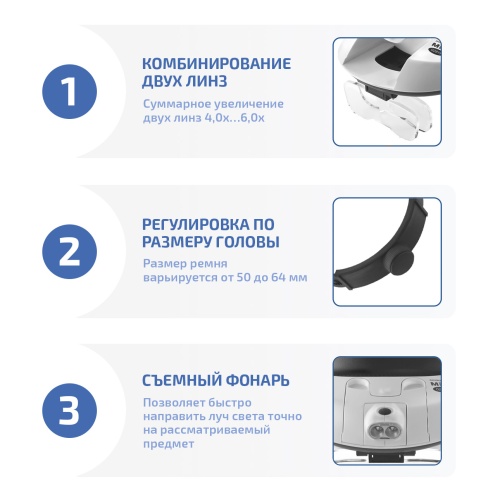 Бинокулярная лупа МЕГЕОН 02815 - внешний вид фото 8 Бинокулярная лупа МЕГЕОН 02815 фотография фото 8