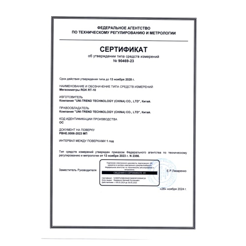 Цифровой мегаомметр RGK RT-10 с поверкой фотография  фото 15