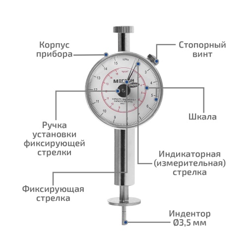 Пенетрометр МЕГЕОН 04001 - внешний вид фото 7 Пенетрометр МЕГЕОН 04001 фотография фото 7