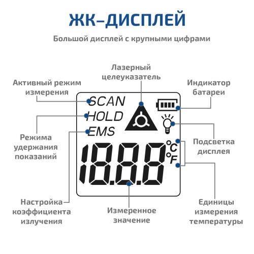 Пирометр инфракрасный МЕГЕОН 16610 фотография  фото 5