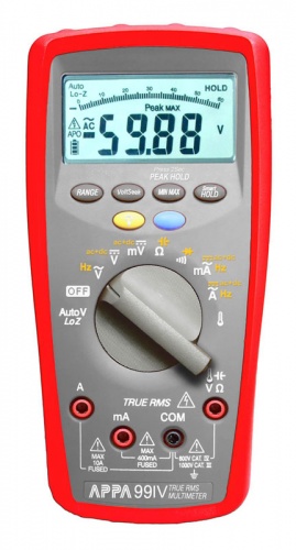 APPA 99IV фотография 