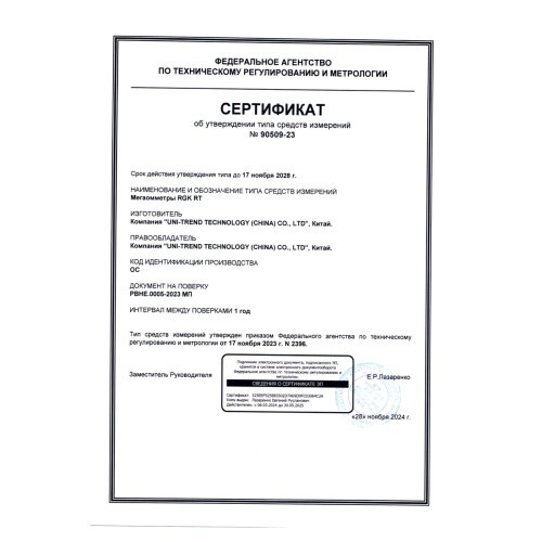 Цифровой мегаомметр RGK RT-32 с поверкой фотография  фото 6