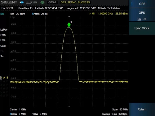 Опция SHA850-GPS - внешний вид Опция SHA850-GPS фотография